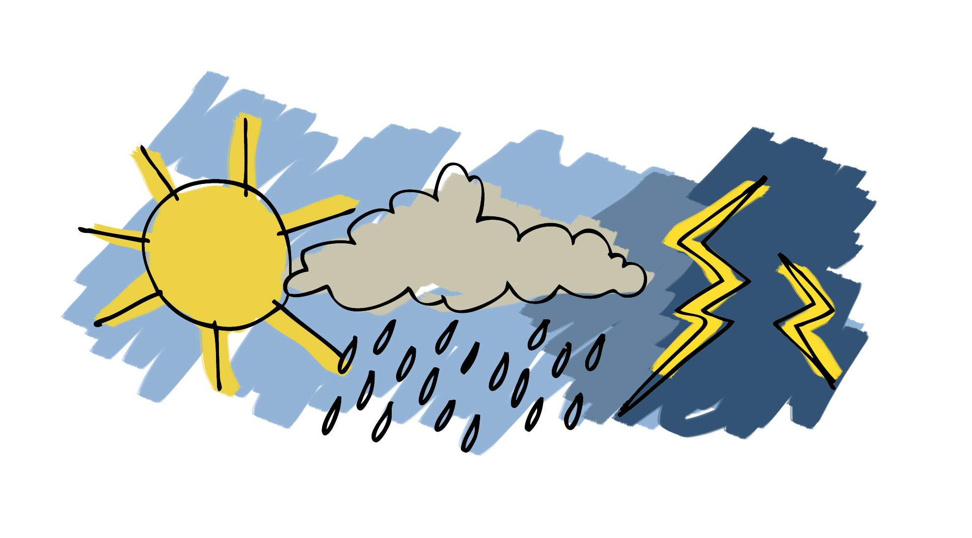 Alerte météo ! - Cirque de Navacelles Grand Site de France